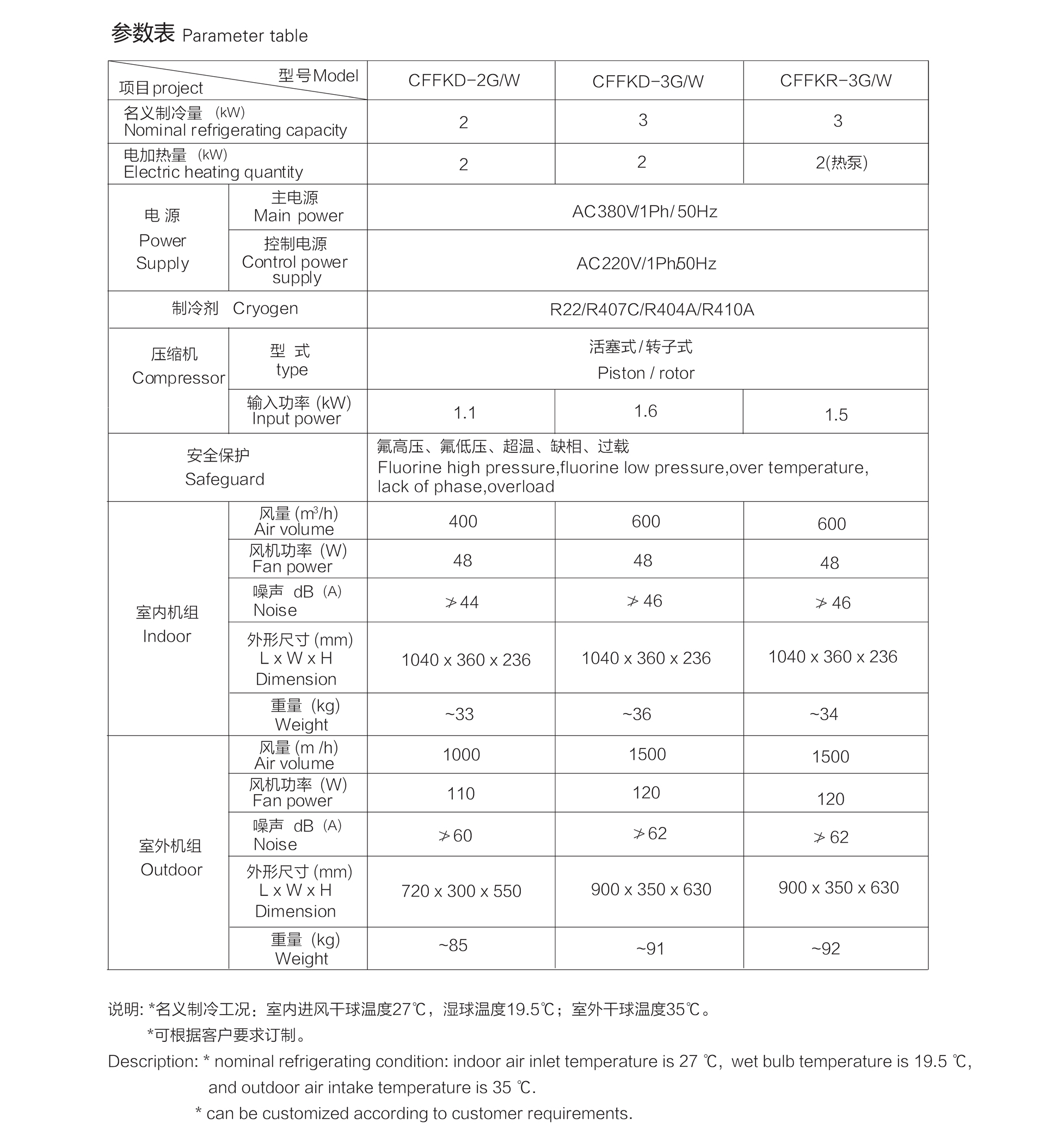 泰州市滬江特種設備有限公司