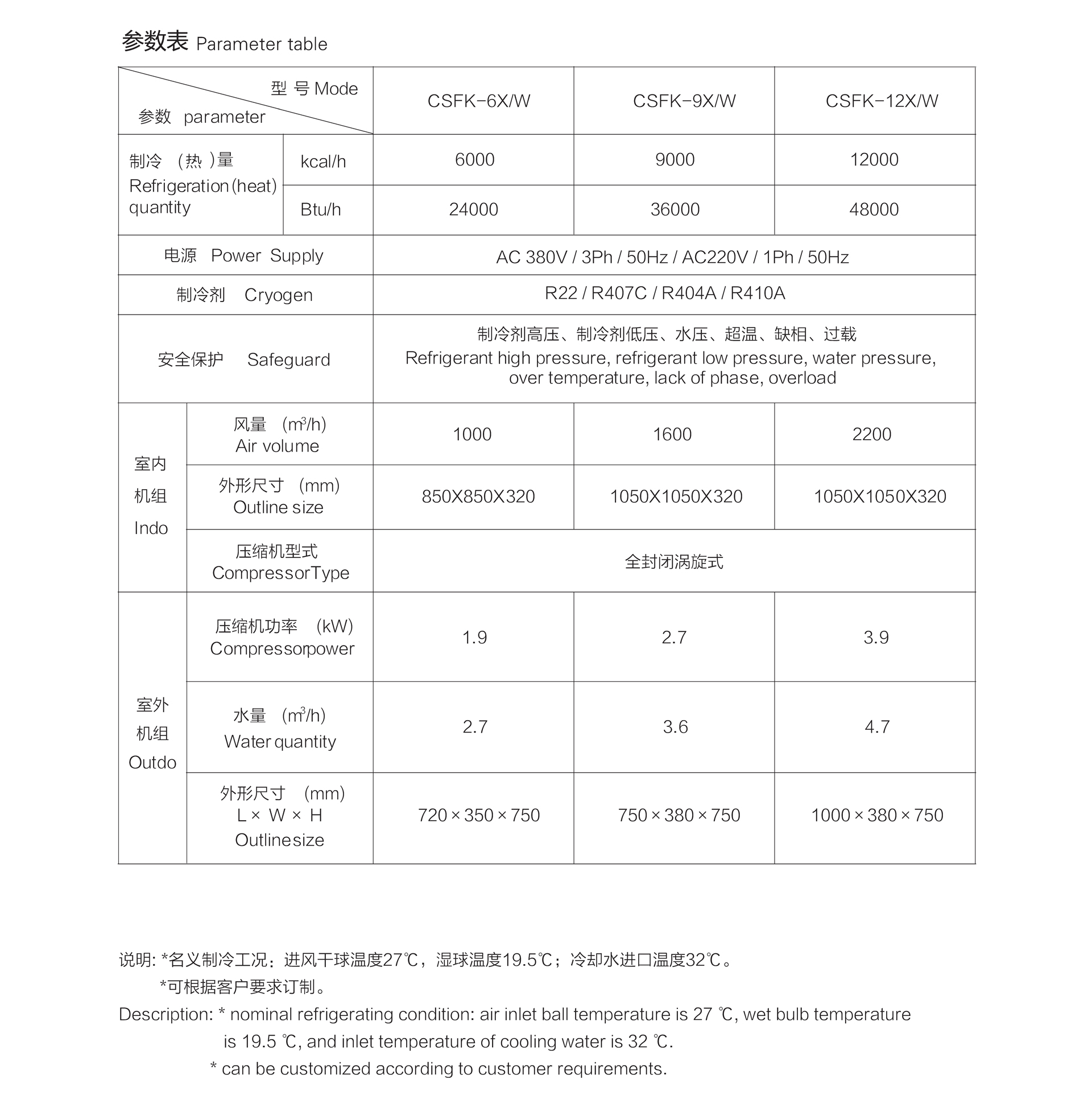 泰州市滬江特種設備有限公司